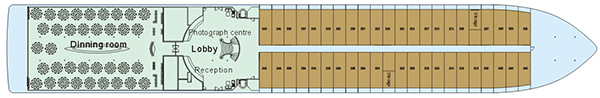 Promenade Deck of President No.6 Cruise