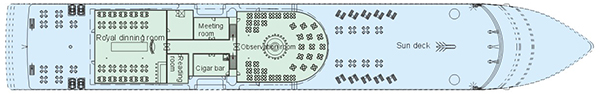 Sun Deck of President No.6 Cruise