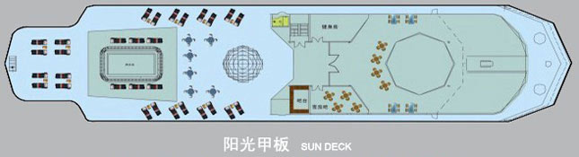 Sun Deck of Yangtze No.1