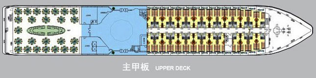 Upper Deck of Yangtze No.1