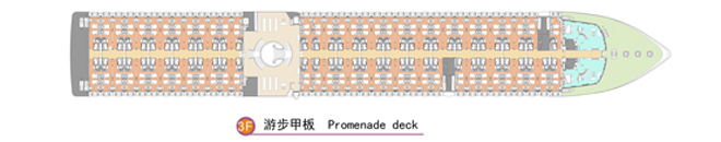 Promenade Deck of Yangtze No.2