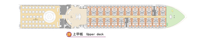 Upper Deck of Yangtze No.2