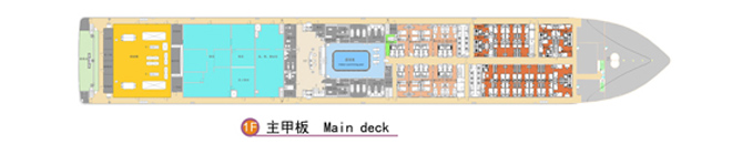 Main deck of Yangtze No.2