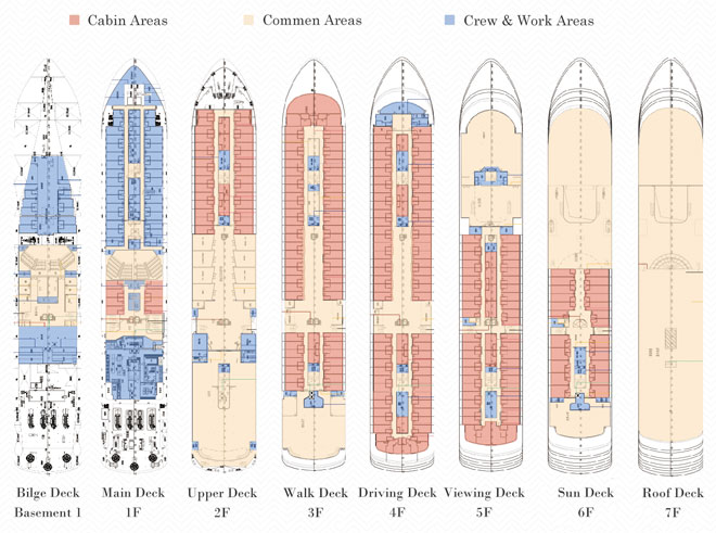 Deckplans of Yangtze 3 Ship