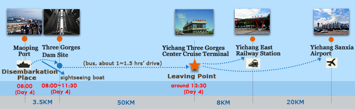 Map of Chongqing Yichang for Three Gorges Dam Ship lift